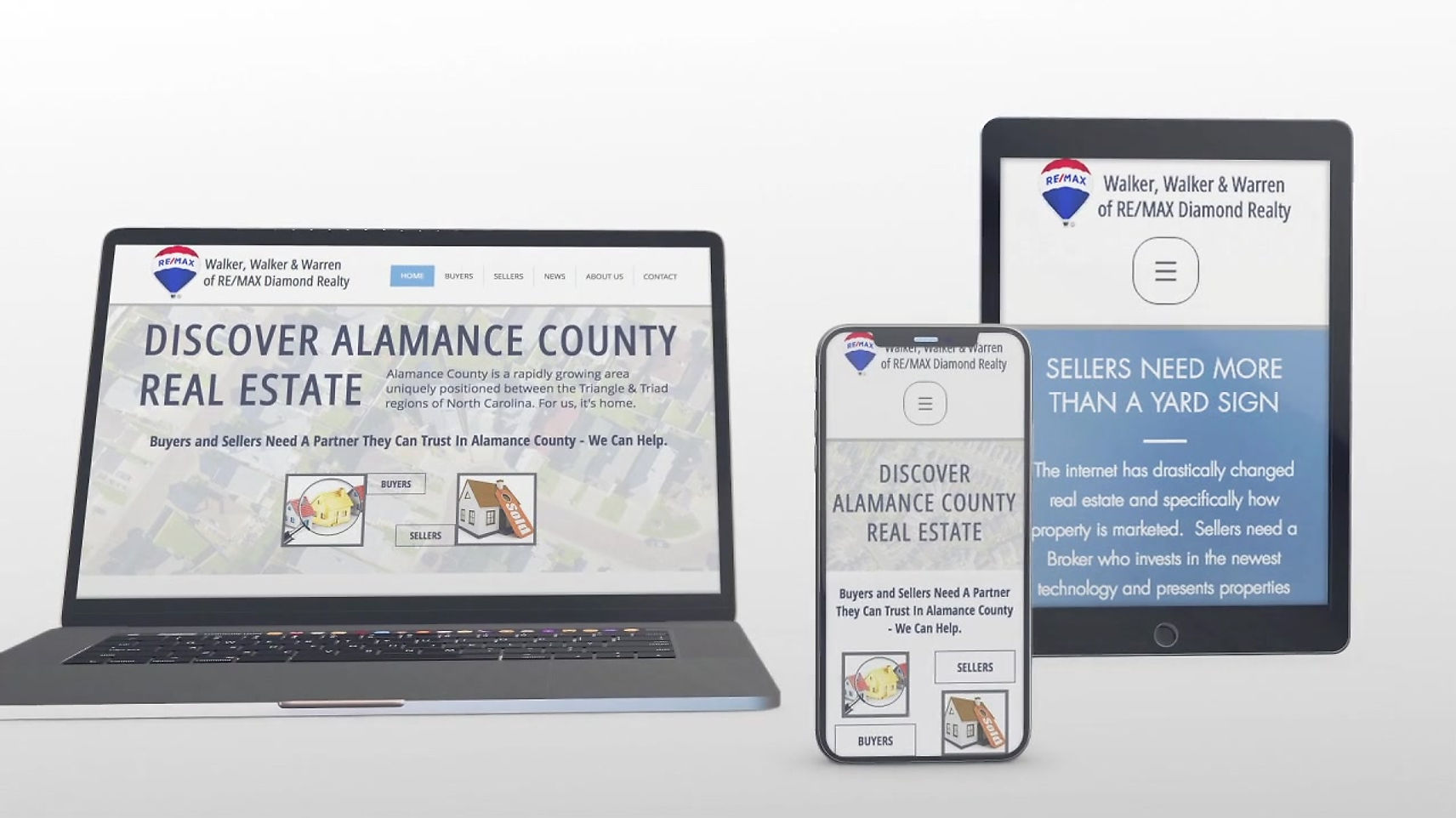 Discover Alamance County Real Estate